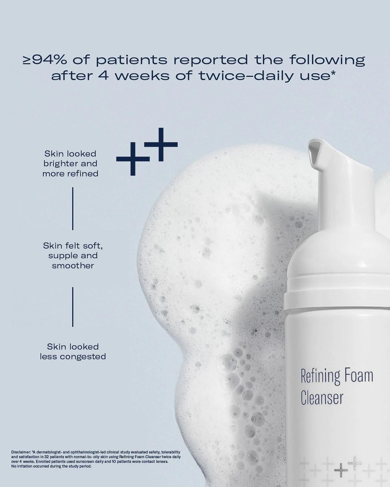 Refining Foam Cleanser