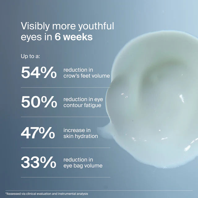Pavise Precision Eye Lift